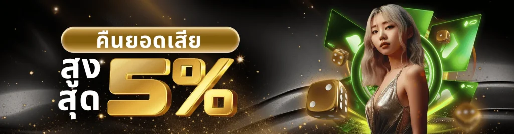 Slotpop88
